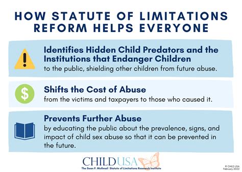 ARS 13-3553 Sexual Exploitation of a Minor. . Statute of limitations on child molestion